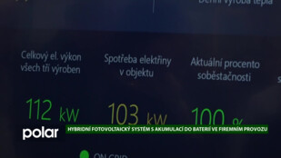 EKO MAGAZÍN: Hybridní fotovoltaický systém: chytré řešení jak hospodařit s energiemi