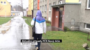 Aktuální případy PČR Nový Jičín