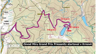 Závod míru Grand Prix Priessnitz