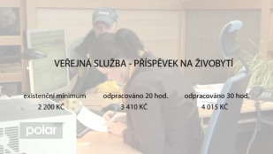 Nezaměstnaní si mohou přivydělat veřejnou službou