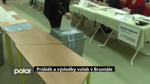 Průběh a výsledky voleb v Bruntále