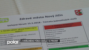 Z veřejného fóra vzešlo 10 priorit