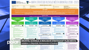 Bruntál schválil a realizuje Strategický plán města