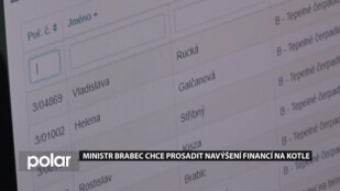 Ministr Brabec chce prosadit navýšení financí na kotle