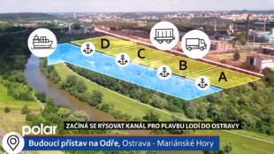 Vláda schválila přípravu splavnění řeky Odry z Polska do přístavu v Ostravě-Mariánských Horách