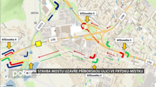 V pátek se uzavírá hlavní tah z Frýdku-Místku na Příbor, kvůli stavbě mostu obchvatu. Od pondělí projedou jen auta do výšky 4,2 m