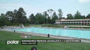 Koronavirus připravil koupaliště o 1/3 návštěvníků