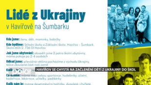 Havířov se chystá na začlenění dětí z Ukrajiny do škol, připravuje i volnočasové aktivity