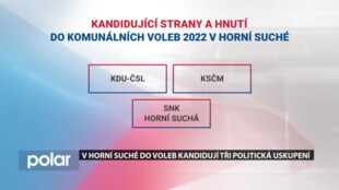 V Horní Suché do komunálních voleb kandidují tři politická uskupení
