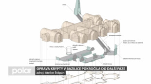 Práce na zpřístupnění krypty baziliky ve Frýdku-Místku by měly začít v roce 2024