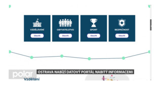 Ostrava nabízí nový datový portál. Zájemci si mohu vyhledat obrovské množství údajů