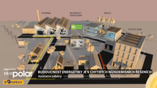 ENERGIE A KRAJ: Budoucnost energetiky je v chytrých nízkoemisních řešeních