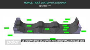 Ve Stonavě bude skatepark, finančně pomůže Nadace OKD