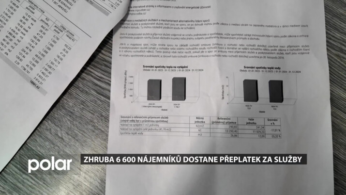 Zhruba 6 600 nájemníků dostane přeplatek za služby, MRA už rozeslala vyúčtování