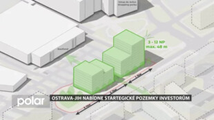 Ostrava-Jih nabídne pozemky investorům. Zájemci mohu vybudovat byty, služby i obchody