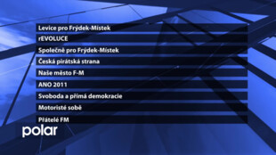 Ve Frýdku-Místku kandiduje v komunálních volbách devět stran a hnutí