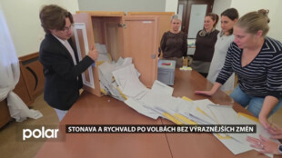 Ve Stonavě a Rychvaldě po volbách bez výraznějších změn