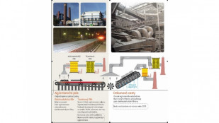 ArcelorMittal Ostrava sníží emise o dalších 198 tun za rok