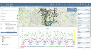 SmVaK Ostrava: Ztráty pitné vody v síti na historickém minimu a ocenění v soutěži Chytrá města