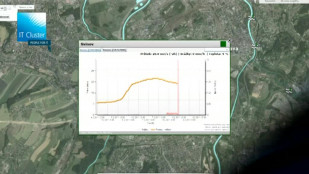 IT Cluster – fascinující digitální svět