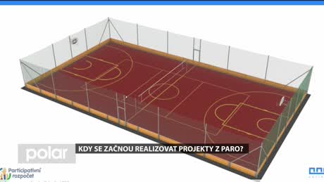Havířovské otázky