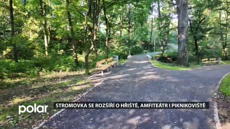 Havířovský expres