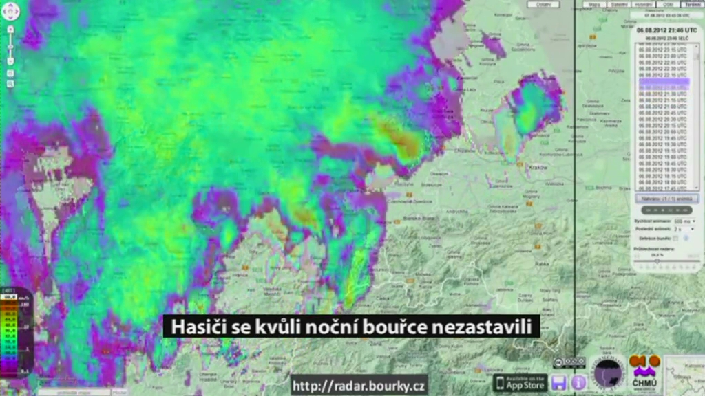 Regionální zprávy POLAR