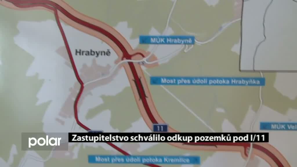 Regionální zprávy POLAR