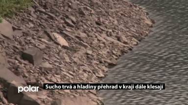 Regionální zprávy POLAR