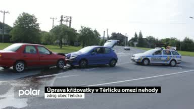 Regionální zprávy POLAR