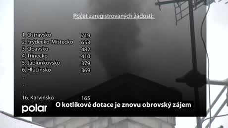 Regionální zprávy POLAR