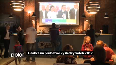 Regionální zprávy POLAR