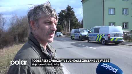 Regionální zprávy POLAR