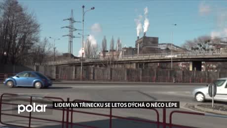Regionální zprávy POLAR