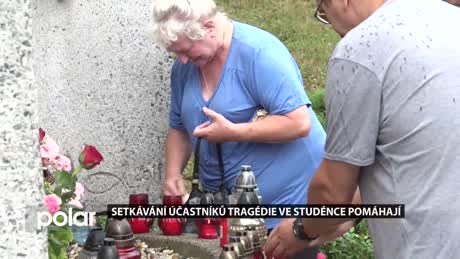 Regionální zprávy POLAR