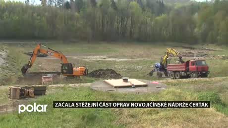 Regionální zprávy POLAR