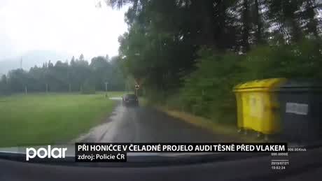 Regionální zprávy POLAR