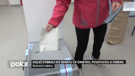 Regionální zprávy VÍKEND