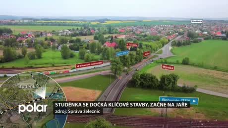 Regionální zprávy POLAR