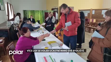 Regionální zprávy POLAR