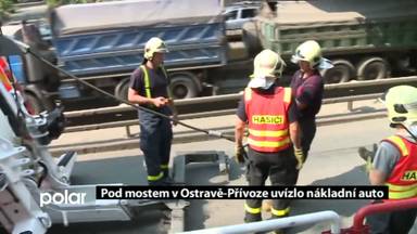 Regionální zprávy POLAR